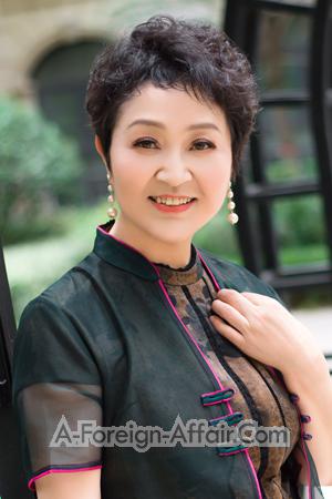 213268 - Fajun Age: 63 - China