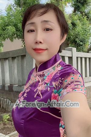 225320 - Bailing Age: 51 - Japan