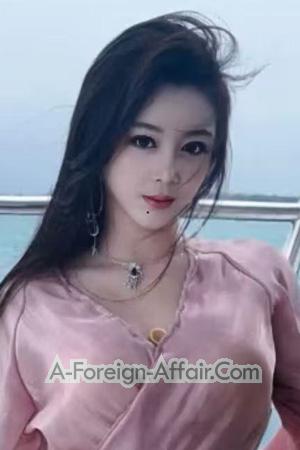 225711 - Lin Age: 51 - China